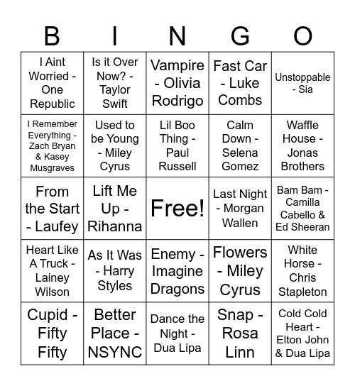 Top Songs of 2023 Bingo Card