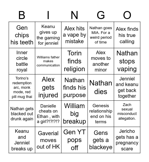 Nathans Bingo card for the 2024 Bingo Card