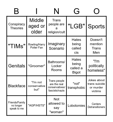 Ovarit Bingo Card