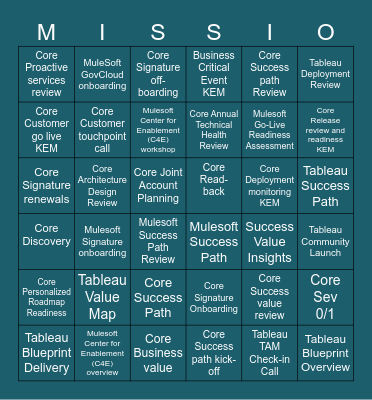 Cross-Cloud Collab Cohort CallList Bingo Card