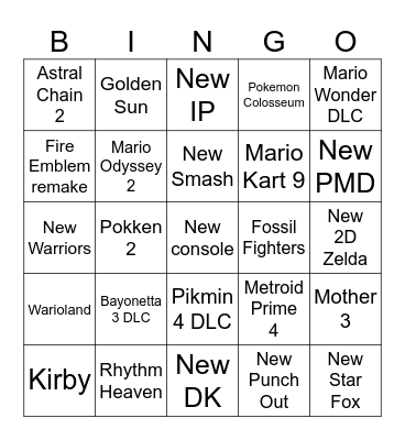 Nintendo 2024 Predictions Bingo Card