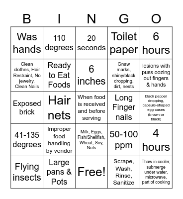 FOOD SAFETY Bingo Card