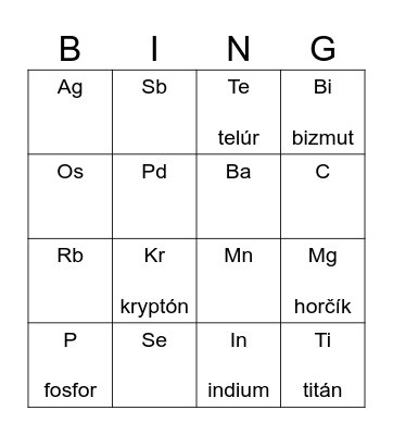 chemické prvky Bingo Card
