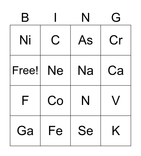 Chemistry Bingo Card