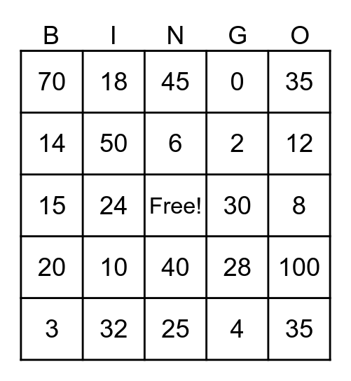 Multiplication Bingo Card