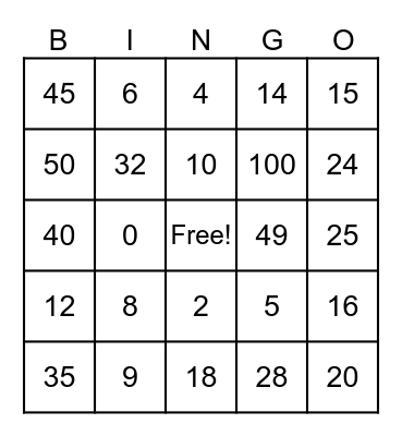 Multiplication Bingo Card