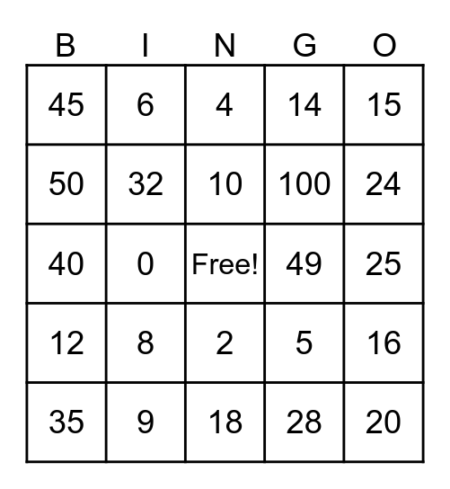 Multiplication Bingo Card
