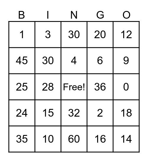 Multiplication Bingo Card