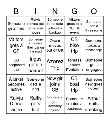 Chum Bucket Bingo 2024 Bingo Card