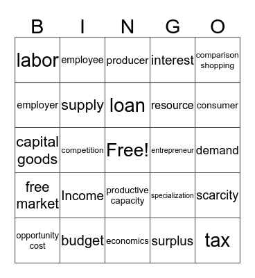 Economics Bingo Card