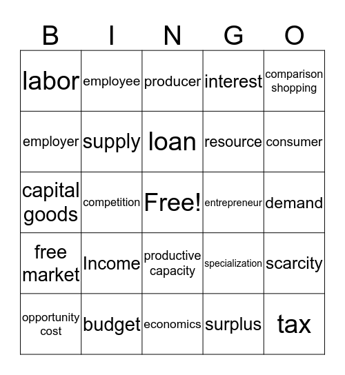 Economics Bingo Card