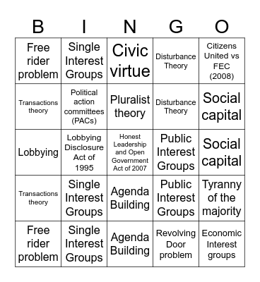 interest groups Bingo Card