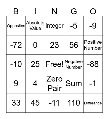 Integer Bingo Card