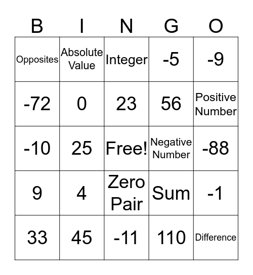 Integer Bingo Card