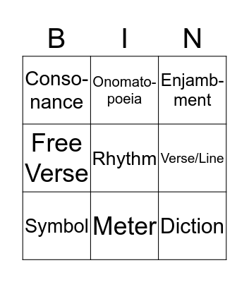 Poetry Terms #1 Bingo Card