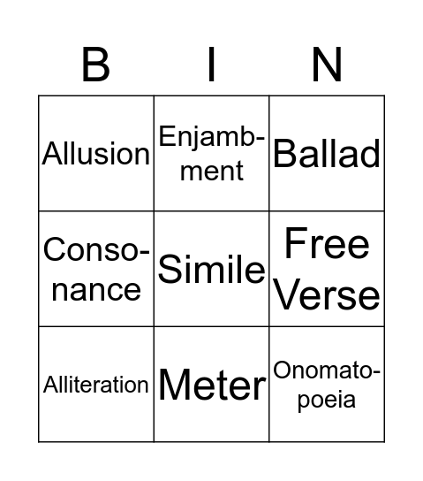 Poetry Terms #1 Bingo Card