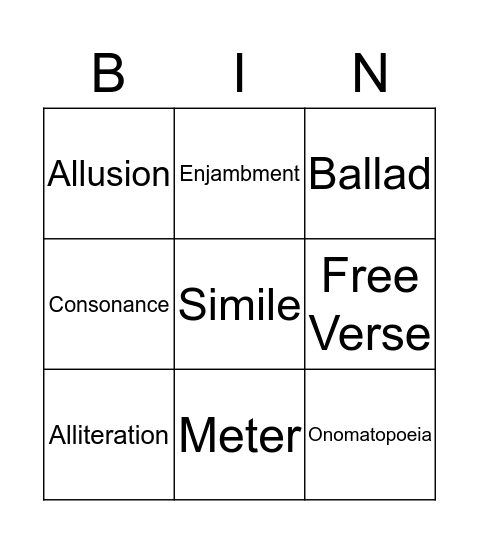 Poetry Terms #1 Bingo Card
