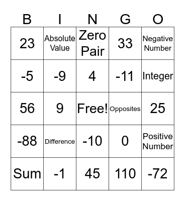 Integer Bingo Card