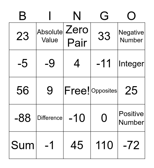Integer Bingo Card