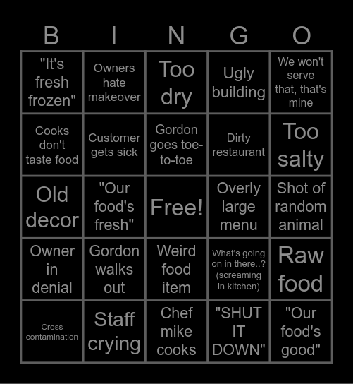 KITCHEN NIGHTMARES BINGO Card