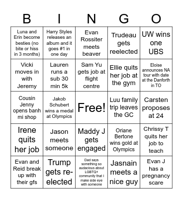 Victor's 2024 Bingo Card