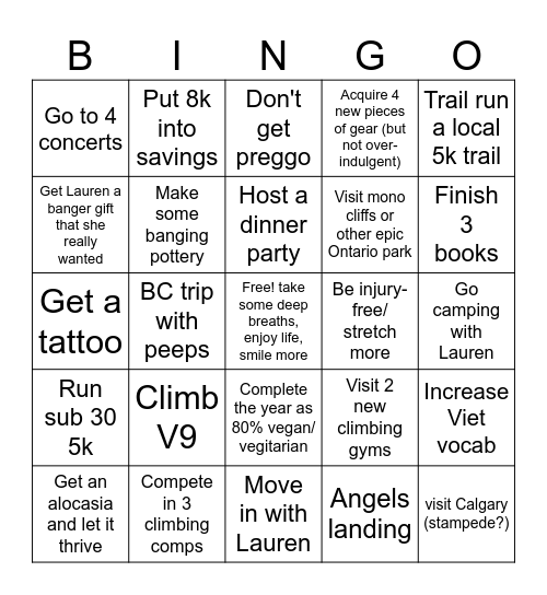 Victor's manifestation but BINGO Card