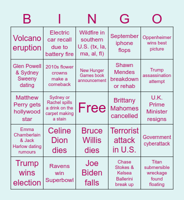 Sydney's 2024 Predictions Bingo Card