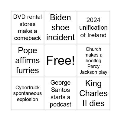 2024 Predictions Bingo Card