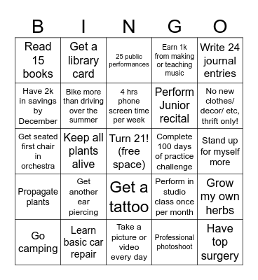 Rigs's 2024 Resolutions Bingo Card
