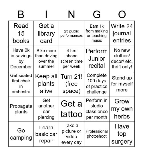 Rigs's 2024 Resolutions Bingo Card