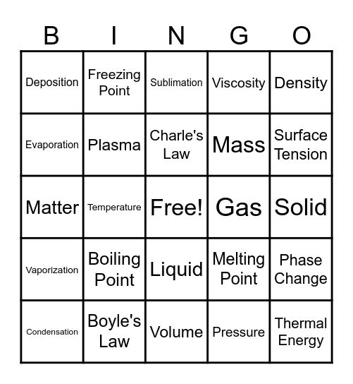 Solids, Liquids, and Gases Bingo Card