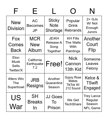 2024 Predictions Bingo Card