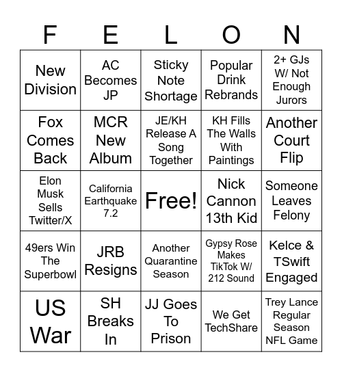 2024 Predictions Bingo Card