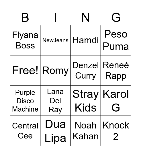 Coachella predictions Bingo Card