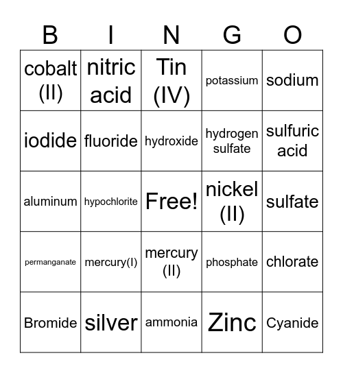 Ion Bingo All Bingo Card