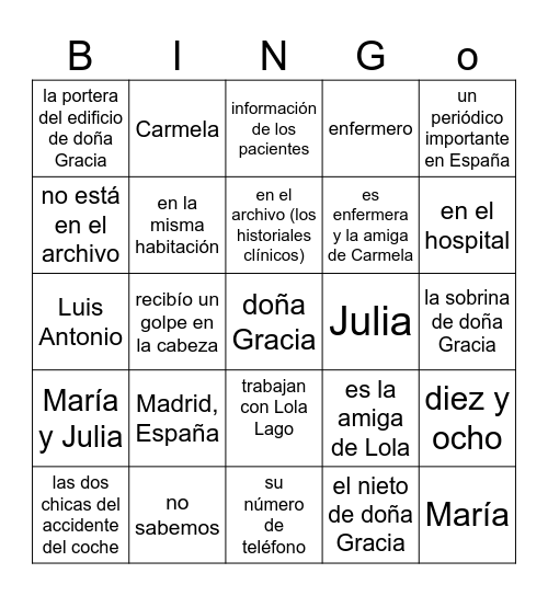 ¿Eres tú, María? 1-5. from the questions Bingo Card