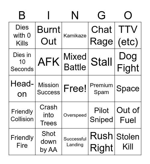 War Thunder Air Realistic Bingo Card