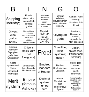 4 Civilizations Bingo Card