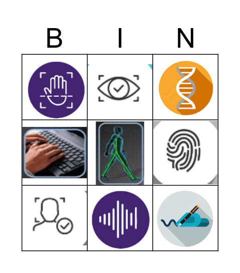 Biometric Bingo Card