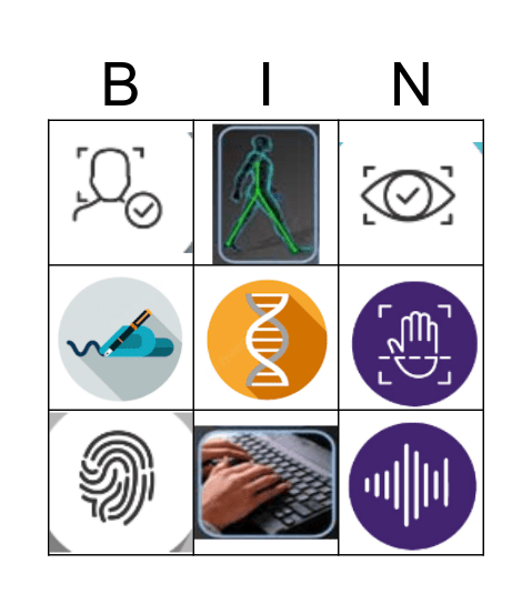 Biometric Bingo Card