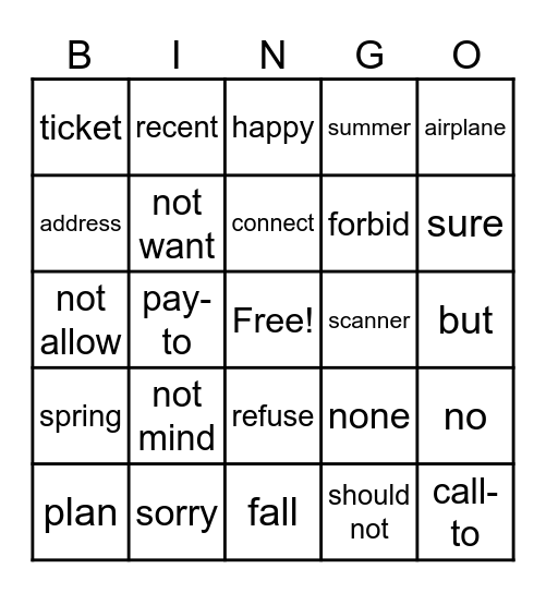 Unit 8 Vocabulary Bingo Card