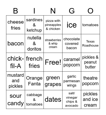 Baby Sophie Craving Bingo Card