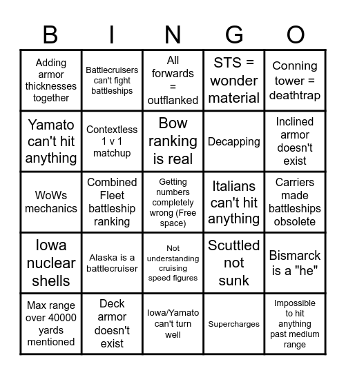 Quora Battleship Bingo Card