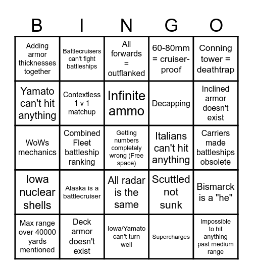 Quora Battleship Bingo Card