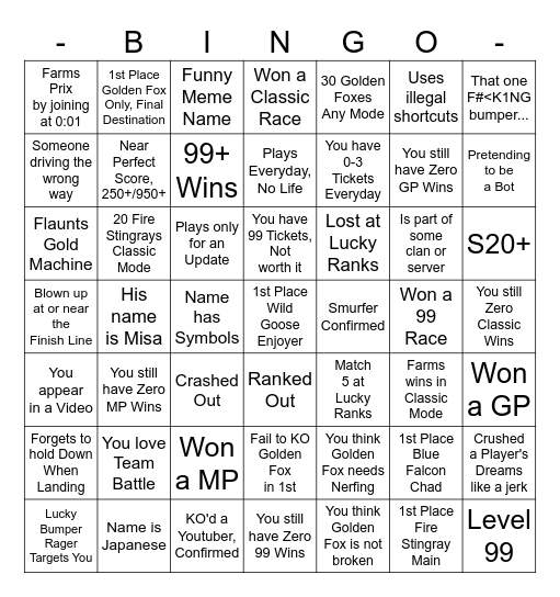 F-ZERO 99 BINGO Card