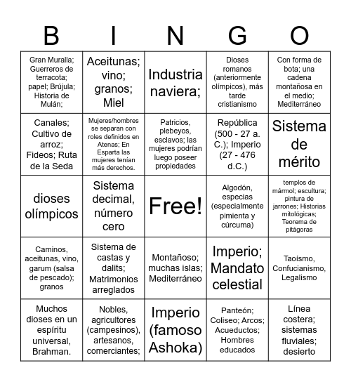 Bingo - 4 Civilizations Bingo Card