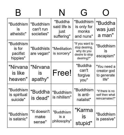 Buddhism wrong views Bingo Card