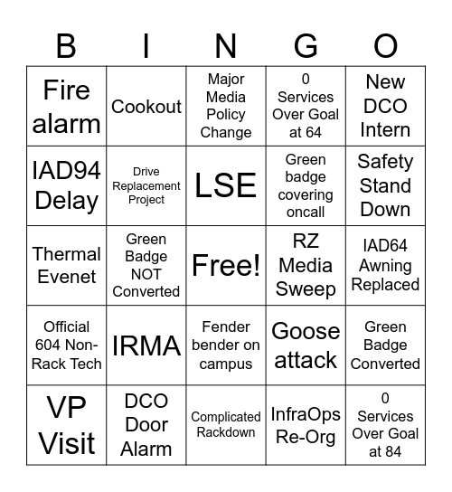 64/84/604 DCO Bingo 2024 Bingo Card