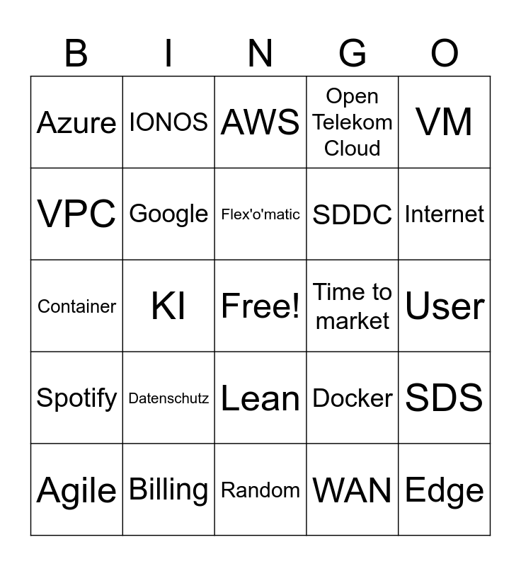 Cloud Bingo Card