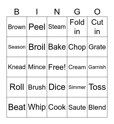 Food Bingo Card